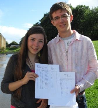 Exam Success Results Story